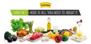 Keto Diet Plan Kerala Pdf